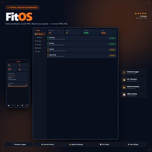 Op de afbeelding: Fitness tracker dashboard met de naam "FitOS" op een donkere achtergrond. Het toont trainingsgegevens, waaronder sets, herhalingen en beste gewicht. Een mobiele telefoon toont dezelfde gegevens. De tekst luidt: "Track workouts. Crush PRs. Reach your goals &mdash; in one HTML file."