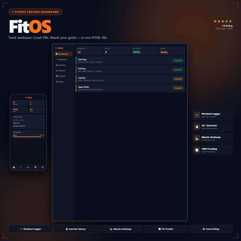 Op de afbeelding: Fitness tracker dashboard met de naam "FitOS" op een donkere achtergrond. Het toont trainingsgegevens, waaronder sets, herhalingen en beste gewicht. Een mobiele telefoon toont dezelfde gegevens. De tekst luidt: "Track workouts. Crush PRs. Reach your goals &mdash; in one HTML file."