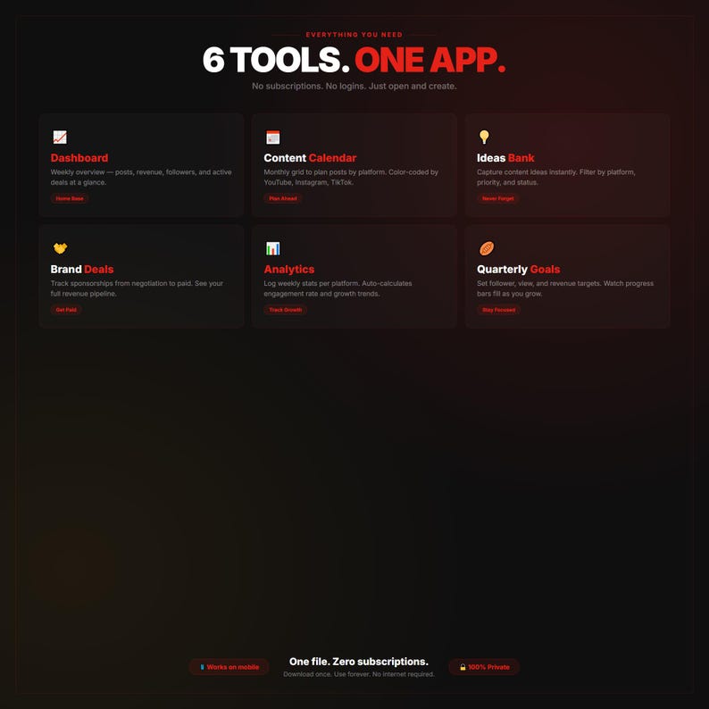 Peut inclure: Fond sombre avec le texte "6 TOOLS. ONE APP." et des descriptions de six outils : Dashboard, Content Calendar, Ideas Bank, Brand Deals, Analytics et Quarterly Goals. Le texte "Everything You Need" est en haut.