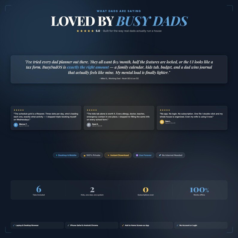 May include: Dark blue webpage design with the text "LOVED BY BUSY DADS" in white and blue. The page includes user reviews, feature descriptions, and icons for desktop and mobile use, instant download, and offline functionality.