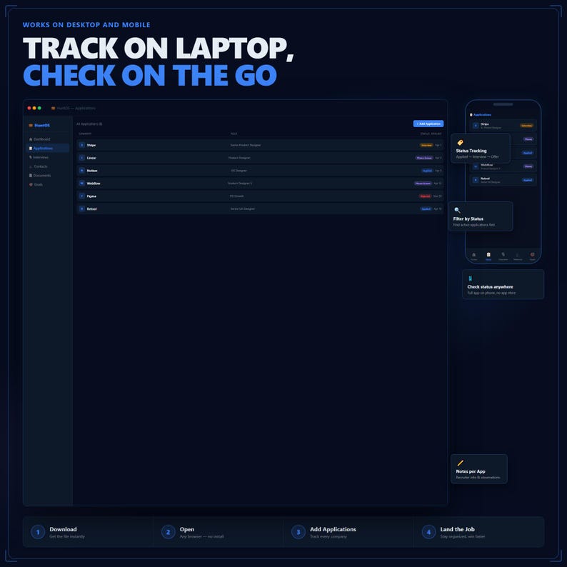 May include: A dark blue digital interface with the text "TRACK ON LAPTOP, CHECK ON THE GO." The interface is displayed on a laptop and a smartphone. The interface includes a list of applications and options to download, open, add applications, and land the job.
