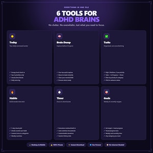K&ouml;nnte beinhalten: Eine dunkelviolette Grafik mit dem Text "6 TOOLS FOR ADHD BRAINS". Die Grafik ist in sechs Abschnitte unterteilt, jeder mit einem Titel und Aufz&auml;hlungspunkten, die Funktionen beschreiben. Der untere Teil der Grafik enth&auml;lt Symbole und Text f&uuml;r "Desktop & Mobile", "100% Private" und "Instant Download".