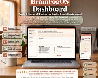 Brain Fog Recovery Planner – Daily Clarity, Symptom Log, Root Cause Checklist