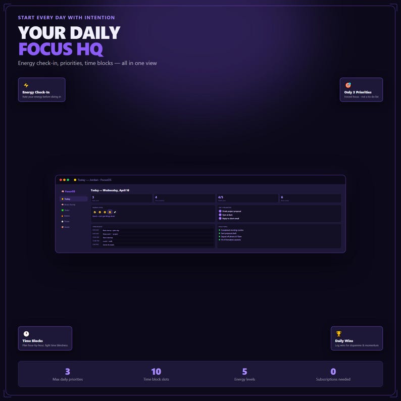 K&ouml;nnte beinhalten: Eine dunkelviolette digitale Oberfl&auml;che mit dem Text "YOUR DAILY FOCUS HQ" und "Energy check-in, priorities, time blocks -- all in one view." Die Oberfl&auml;che zeigt Energieniveaus, Zeitbl&ouml;cke und t&auml;gliche Priorit&auml;ten an.