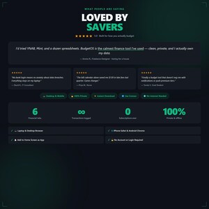 May include: Dark green graphic with the text "LOVED BY SAVERS" and user testimonials. Features include "Desktop & Mobile," "100% Private," and "Instant Download." The graphic highlights financial tabs, logged transactions, and private offline access.