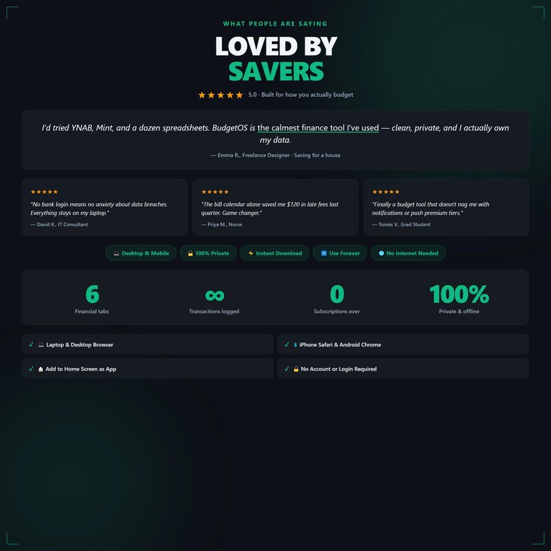 May include: Dark green graphic with the text "LOVED BY SAVERS" and user testimonials. Features include "Desktop & Mobile," "100% Private," and "Instant Download." The graphic highlights financial tabs, logged transactions, and private offline access.