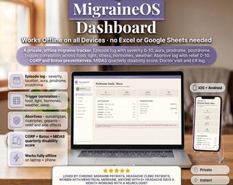 Migraine Tracker – Chronic Migraine Diary, Headache Log, CGRP, Botox, MIDAS (Digital Download)