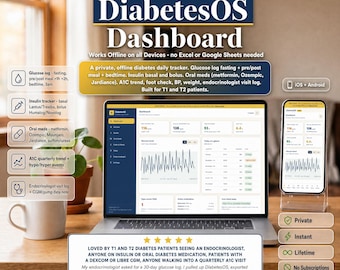 Diabetes Daily Tracker – Glucose, Insulin, A1C Log (Digital Planner)