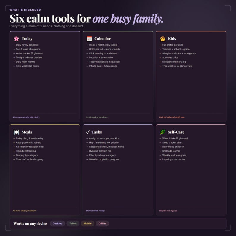 May include: A digital planner interface, featuring six tools for family organisation: Today, Calendar, Kids, Meals, Tasks, and Self-Care. The dark purple interface has white text and icons, designed for desktop, tablet, mobile, and offline use.
