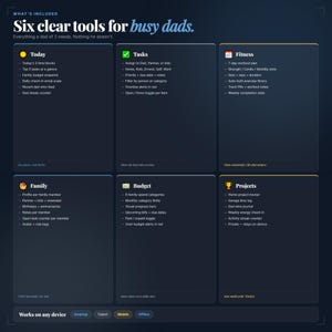 May include: A dark blue digital interface with the text "Six clear tools for busy dads." The interface is divided into six sections: Today, Tasks, Fitness, Family, Budget, and Projects. The interface is designed to work on any device.