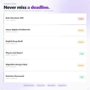Puede incluir: Un rastreador de tareas digital con un dise&ntilde;o morado y blanco. El rastreador muestra una lista de tareas con fechas de entrega, prioridades y insignias de estado. El texto "Never miss a deadline" est&aacute; en la parte superior.