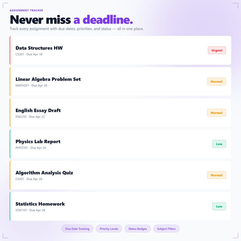 Puede incluir: Un rastreador de tareas digital con un dise&ntilde;o morado y blanco. El rastreador muestra una lista de tareas con fechas de entrega, prioridades y insignias de estado. El texto "Never miss a deadline" est&aacute; en la parte superior.