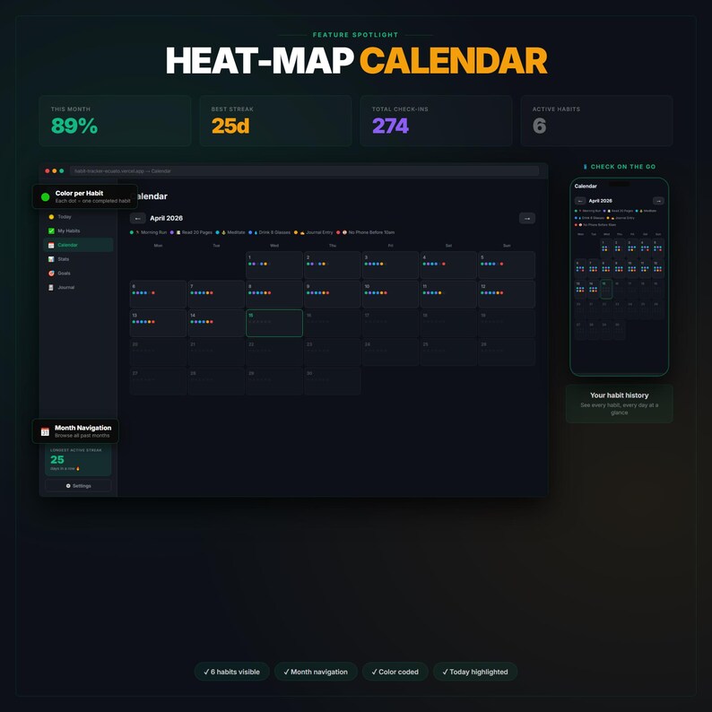 以下が含まれることがあります： 上部に「HEAT-MAP CALENDAR」というテキストが表示された、ダークテーマのデジタルカレンダーインターフェース。インターフェースは、2026年4月のカレンダーを表示し、色分けされた習慣追跡を備えています。追加データが含まれています。