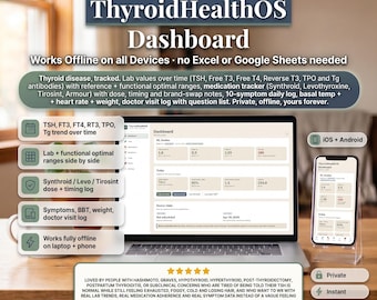 Thyroid Health Tracker – Lab, Med, Symptom Log (Offline App)
