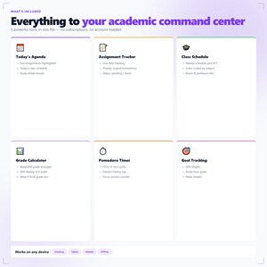 Puede incluir: Gr&aacute;fico digital con seis herramientas acad&eacute;micas: Agenda de hoy, Seguimiento de tareas, Horario de clases, Calculadora de notas, Temporizador Pomodoro y Seguimiento de objetivos. El texto dice: "Todo para tu centro de mando acad&eacute;mico".