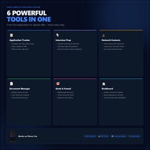 May include: A dark blue graphic with white text that reads "6 POWERFUL TOOLS IN ONE" and "From first application to signed offer - track every step." The graphic lists features like Application Tracker, Interview Prep, and Network Contacts.