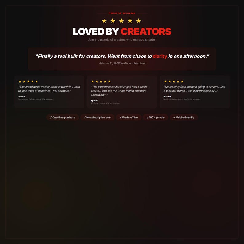 Peut inclure: Une page web avec le titre "LOVED BY CREATORS" et des &eacute;valuations par &eacute;toiles. Elle comprend des t&eacute;moignages d'utilisateurs, soulignant des fonctionnalit&eacute;s telles qu'un suivi des offres de marque et un calendrier de contenu. La page mentionne &eacute;galement "Achat unique" et "Mobile-friendly."