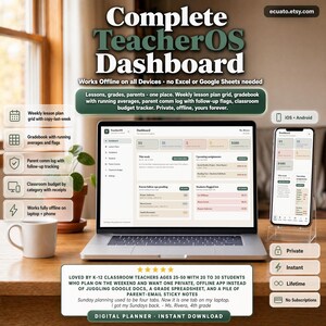 Peut inclure: Un ordinateur portable et un smartphone affichent le planificateur numérique "Complete TeacherOS Dashboard". L'image comprend du texte décrivant des fonctionnalités telles que les plans de cours, les carnets de notes et le suivi budgétaire. Le planificateur est conçu pour les enseignants de la maternelle à la 12e année.