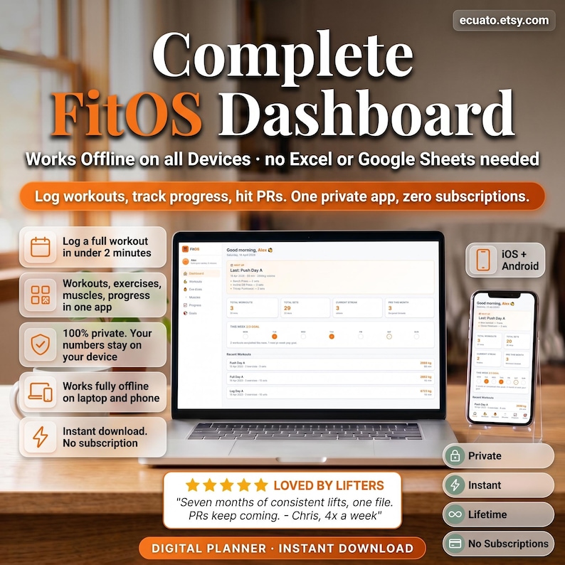 Op de afbeelding: Een laptop en smartphone tonen het FitOS Dashboard, een digitale workoutplanner. De afbeelding bevat de tekst "Complete FitOS Dashboard" en benadrukt functies zoals offline gebruik, workout tracking en direct downloaden. De website is ecuato.etsy.com.