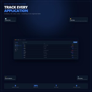 May include: A dark blue digital interface with the text "TRACK EVERY APPLICATION". The interface displays a table with company, role, and status information. Additional text includes "Company, role, salary, status - everything in one organized table".