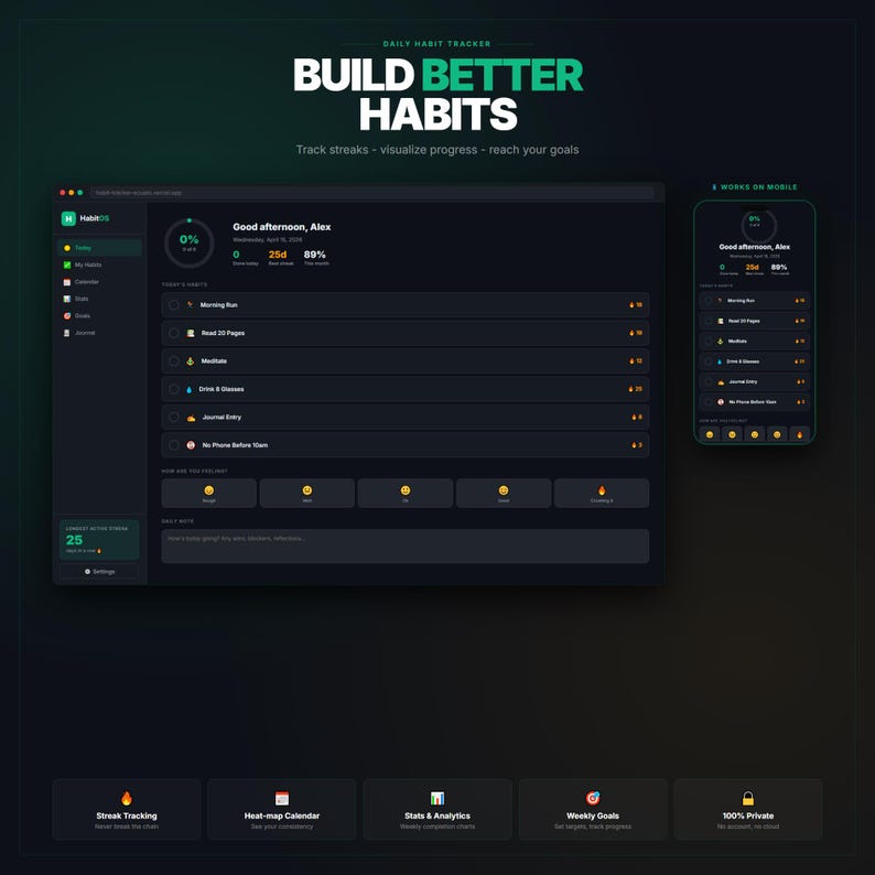 以下が含まれることがあります： 「BUILD BETTER HABITS」のテキストが表示された、毎日の習慣トラッカー用のダークテーマのデジタルインターフェース。インターフェースは、習慣追跡機能、進捗状況の視覚化、目標設定を表示します。モバイル版も表示されます。