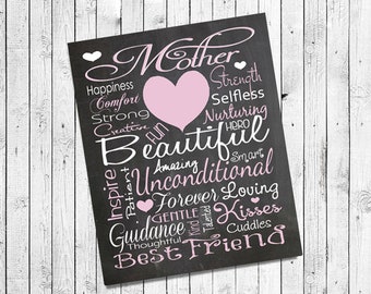 Gift for Mom, Mother's Love INSTANT Download Digital Design, Mother's Day Gift Typography Wall Decor