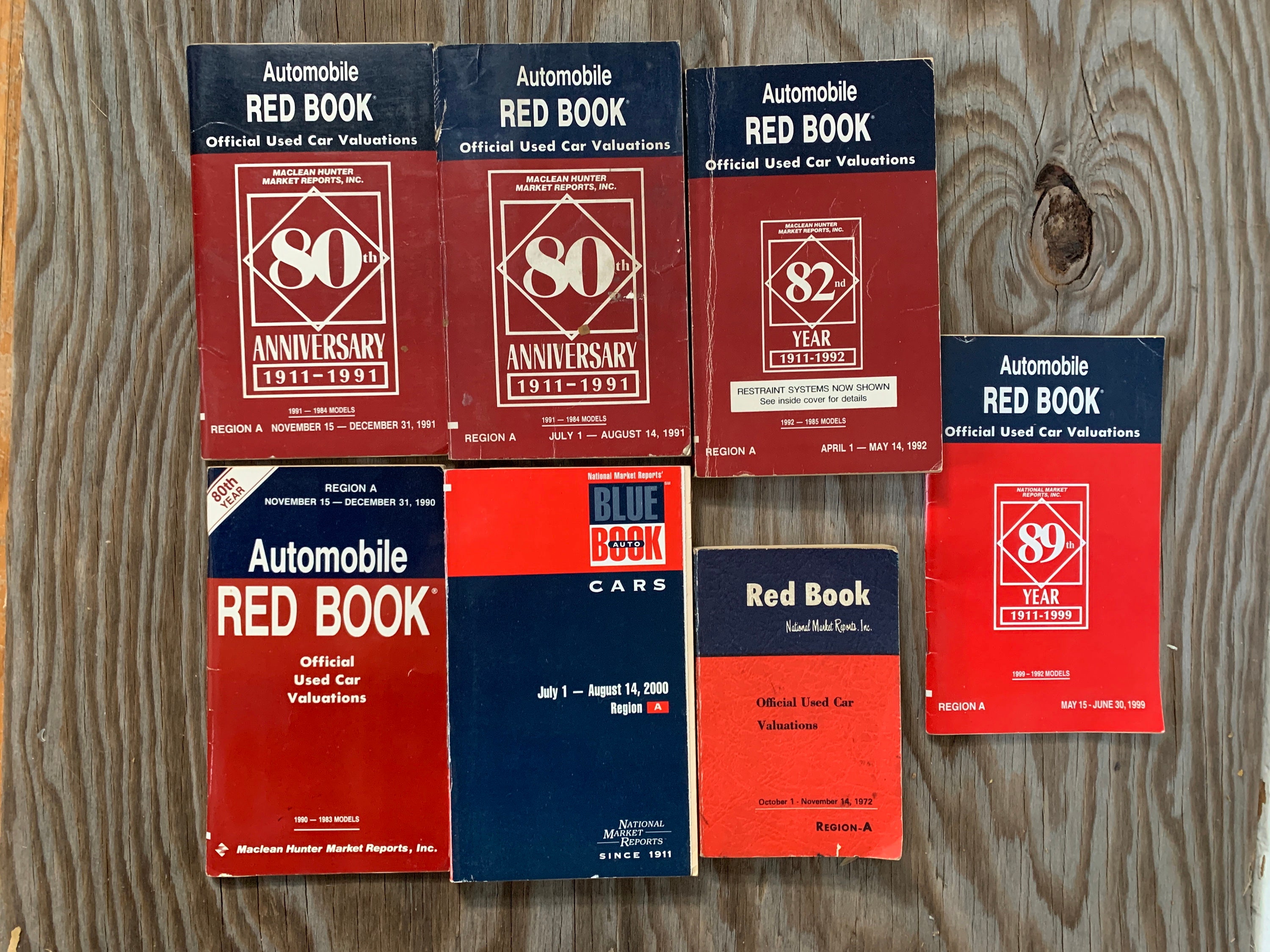 Lot of 7 Price Books Vintage Auto Automobile Classic Car Red Etsy