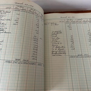 Pode incluir: P&aacute;ginas abertas de um livro raz&atilde;o com entradas manuscritas datadas de 24 e 25 de mar&ccedil;o de 1941. As p&aacute;ginas est&atilde;o preenchidas com colunas de n&uacute;meros e notas manuscritas, provavelmente registros financeiros.