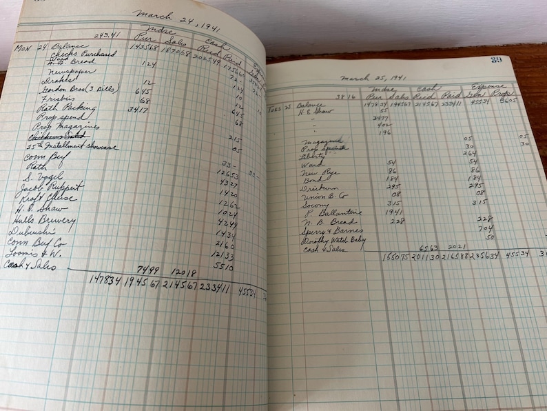 Pode incluir: P&aacute;ginas abertas de um livro raz&atilde;o com entradas manuscritas datadas de 24 e 25 de mar&ccedil;o de 1941. As p&aacute;ginas est&atilde;o preenchidas com colunas de n&uacute;meros e notas manuscritas, provavelmente registros financeiros.
