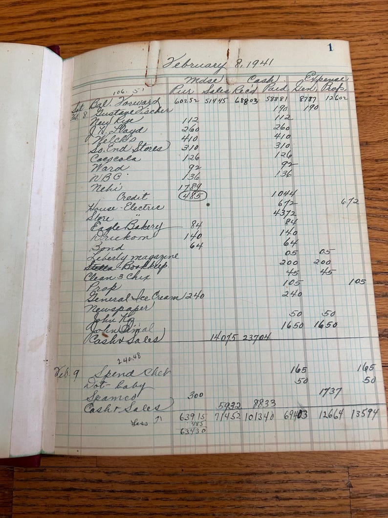 Livro-razão comercial da época da Segunda Guerra Mundial - Livro-razão de vendas da loja - Livro de registro contábil imagem 5