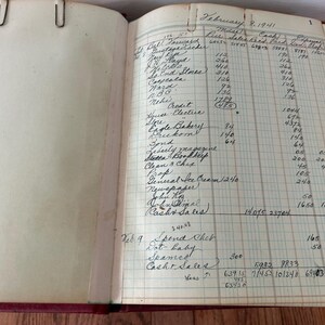 Pode incluir: Um livro raz&atilde;o aberto com entradas e c&aacute;lculos manuscritos. A p&aacute;gina esquerda est&aacute; em branco, enquanto a p&aacute;gina direita cont&eacute;m colunas de n&uacute;meros e texto, incluindo a data "8 de fevereiro de 1941". Dois clipes de papel de metal prendem as p&aacute;ginas.