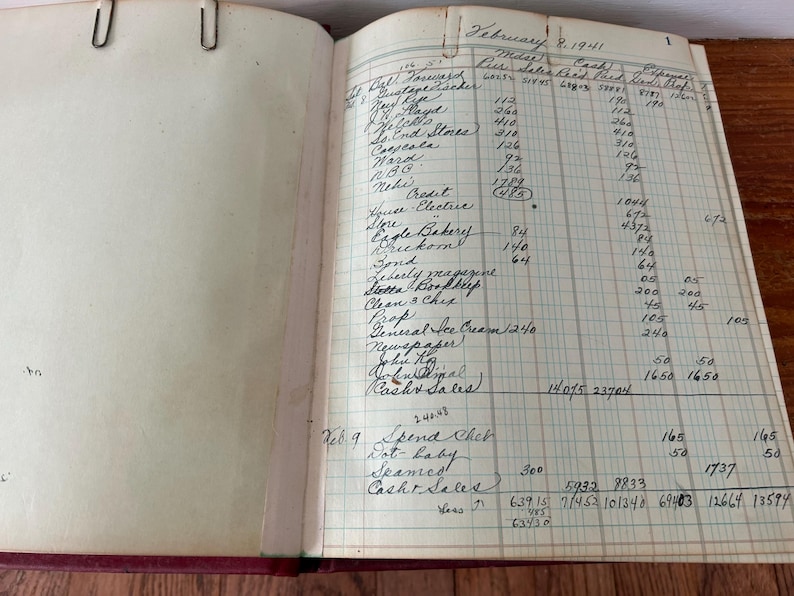Pode incluir: Um livro raz&atilde;o aberto com entradas e c&aacute;lculos manuscritos. A p&aacute;gina esquerda est&aacute; em branco, enquanto a p&aacute;gina direita cont&eacute;m colunas de n&uacute;meros e texto, incluindo a data "8 de fevereiro de 1941". Dois clipes de papel de metal prendem as p&aacute;ginas.