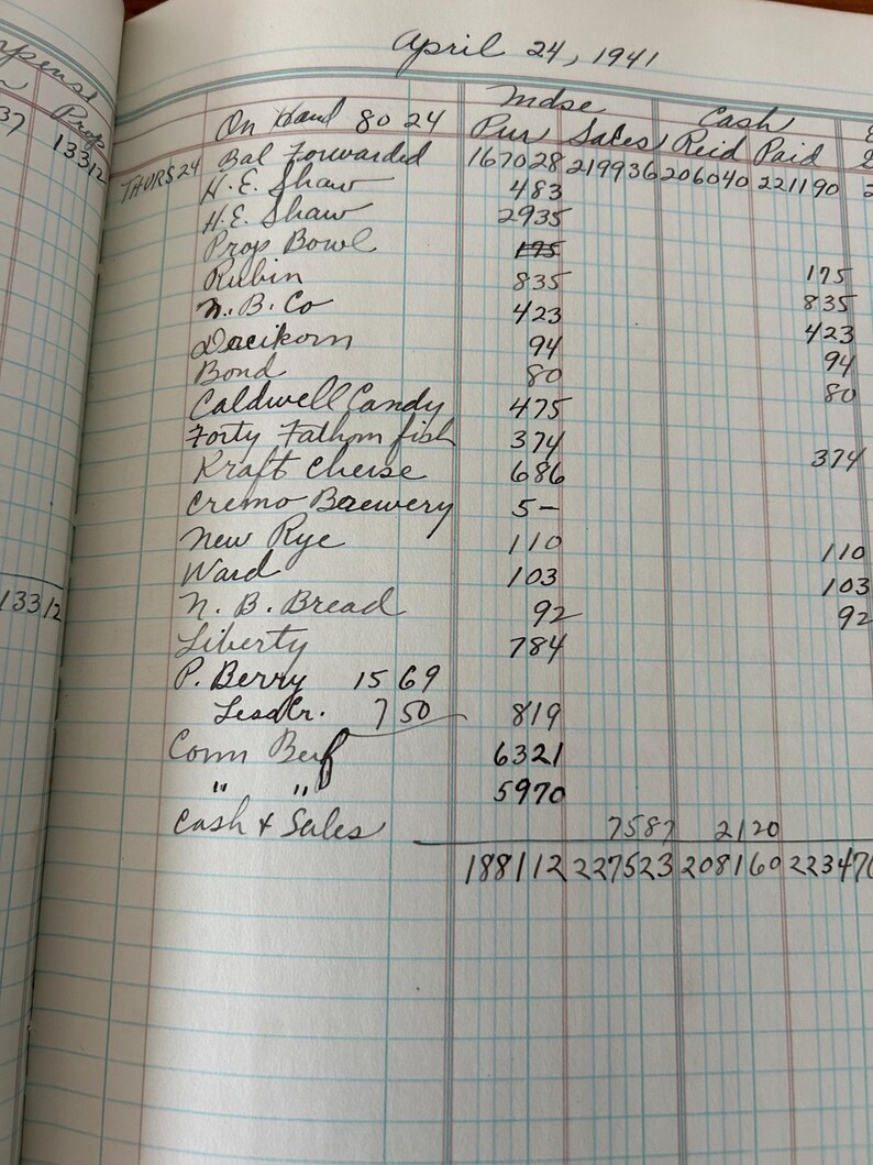 Livro-razão comercial da época da Segunda Guerra Mundial - Livro-razão de vendas da loja - Livro de registro contábil imagem 8