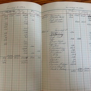 Pode incluir: P&aacute;ginas abertas de um livro raz&atilde;o antigo com entradas manuscritas. As entradas incluem datas, nomes e n&uacute;meros, com um padr&atilde;o de grade. A tinta est&aacute; desbotada, indicando uso hist&oacute;rico.