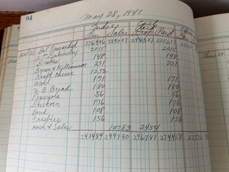 Pode incluir: P&aacute;gina de um livro de registo antigo datada de 28 de maio de 1941, preenchida com entradas manuscritas. As colunas detalham vendas, lucros e despesas. A p&aacute;gina est&aacute; marcada com o n&uacute;mero 94. A escrita &eacute; a tinta preta.