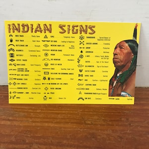 Cartolina vintage - Segni e simboli indiani - Nativi americani New England Da collezione - NOS
