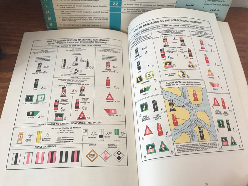 1960s Piloting Seamanship and Small Boat Handling Guide Book - Plus ...