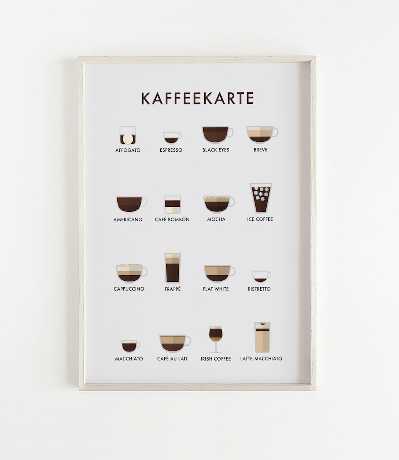 Op de afbeelding: Een wit ingelijste poster met de titel "Kaffeekarte" en illustraties van verschillende koffiedrankjes met hun namen in het Duits. De dranken omvatten Affogato, Espresso, Black Eyes, Breve, Americano, Cafe Bombon, Mocha, IJs koffie, Cappuccino, Frapp&eacute;, Flat White, Ristretto, Macchiato, Cafe au Lait, Irish Coffee en Latte Macchiato.