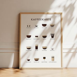 Kaffee Poster Küche