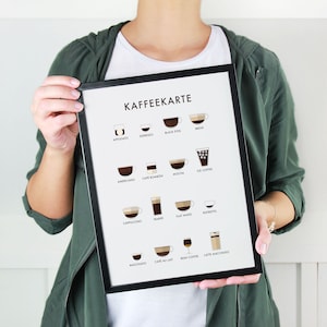 Op de afbeelding: Een zwart-witte poster met de titel "Kaffeekarte" en illustraties van verschillende soorten koffiedrankjes, waaronder cappuccino, latte, espresso, mocha en meer.