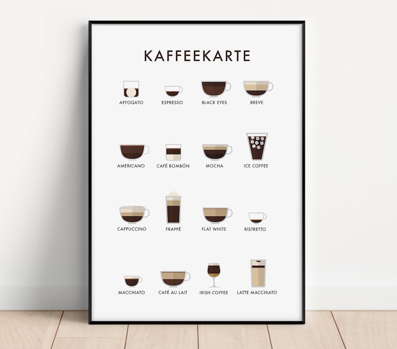 Op de afbeelding: Een witte poster met de titel "Kaffeekarte" en illustraties van verschillende koffiedrankjes, waaronder Affogato, Espresso, Black Eyes, Breve, Americano, Cafe Bombon, Mocha, IJs koffie, Cappuccino, Frappe, Flat White, Ristretto, Macchiato, Cafe au Lait, Irish Coffee en Latte Macchiato.