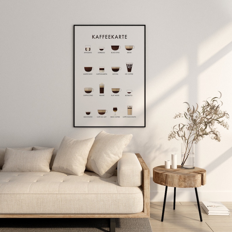 Op de afbeelding: Een zwart-witte poster met de titel "Kaffeekarte" en illustraties van verschillende soorten koffie. De poster is ingelijst en hangt aan een witte muur.