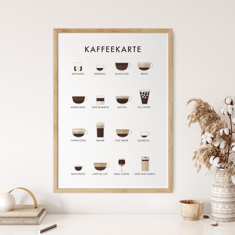 Op de afbeelding: Een afdrukbare poster met illustraties van verschillende koffiedrankjes en hun namen in het Duits. De poster heeft de titel "Kaffeekarte" en toont een verscheidenheid aan koffiedrankjes, waaronder cappuccino, latte, espresso en mocha.