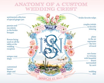 Insignes de mariage personnalisés, Monogrammes, Emblèmes, Aquarelle, Designs personnalisés, Blason familial, Héraldique de mariage, Faire-part de mariage, Aquarelle