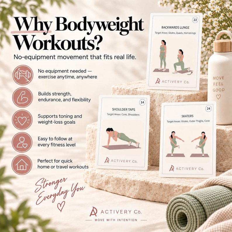 May include: A set of instructional fitness cards titled Why Bodyweight Workouts? featuring illustrations of exercises like Backwards Lunge, Shoulder Taps, and Skaters. The cards include text, icons, and the Activery Co. logo, alongside a water bottle.