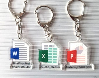 Programs naming convention Keychain