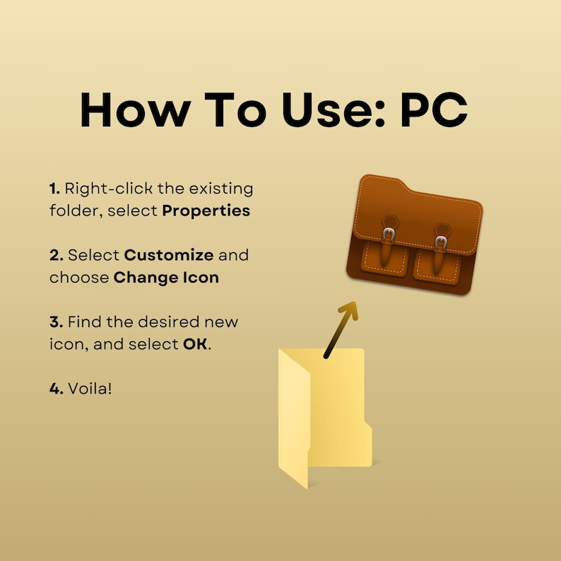 May include: A visual guide on how to change a folder icon on a PC. The steps are: right-click the folder, select Properties, select Customize, choose Change Icon, find the desired icon, and select OK.