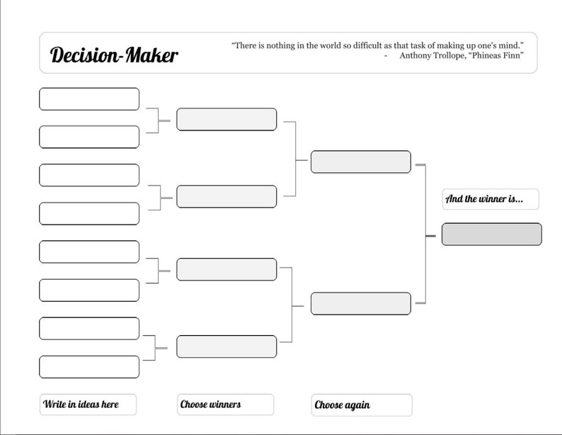 Decision Making Process Worksheet
