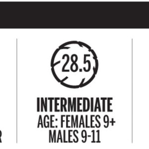 Basketball Sizes Guide