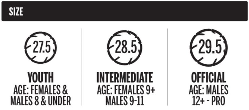 Basketball Sizes Guide